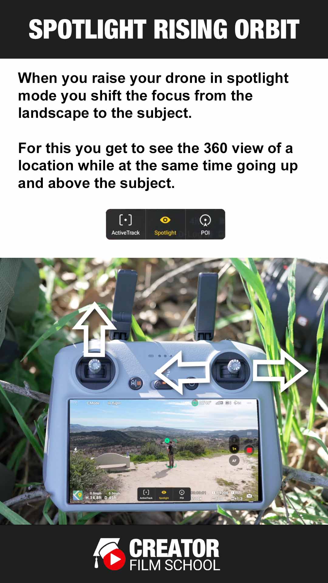 Spotlight Rising Orbit